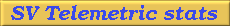 Nodes Telemetry